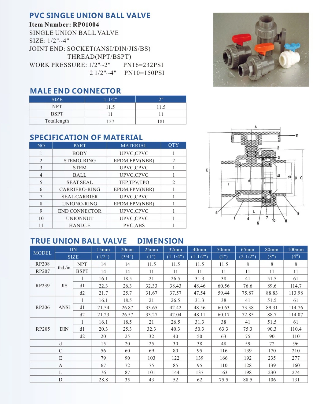 PVC 90mm Single Union Ball Valve with UV Protection Handle Top Quality