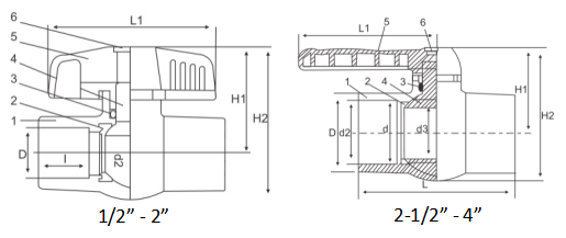 1-1/2′ Long Handle Male Threaded PVC Octagonal Ball Valve