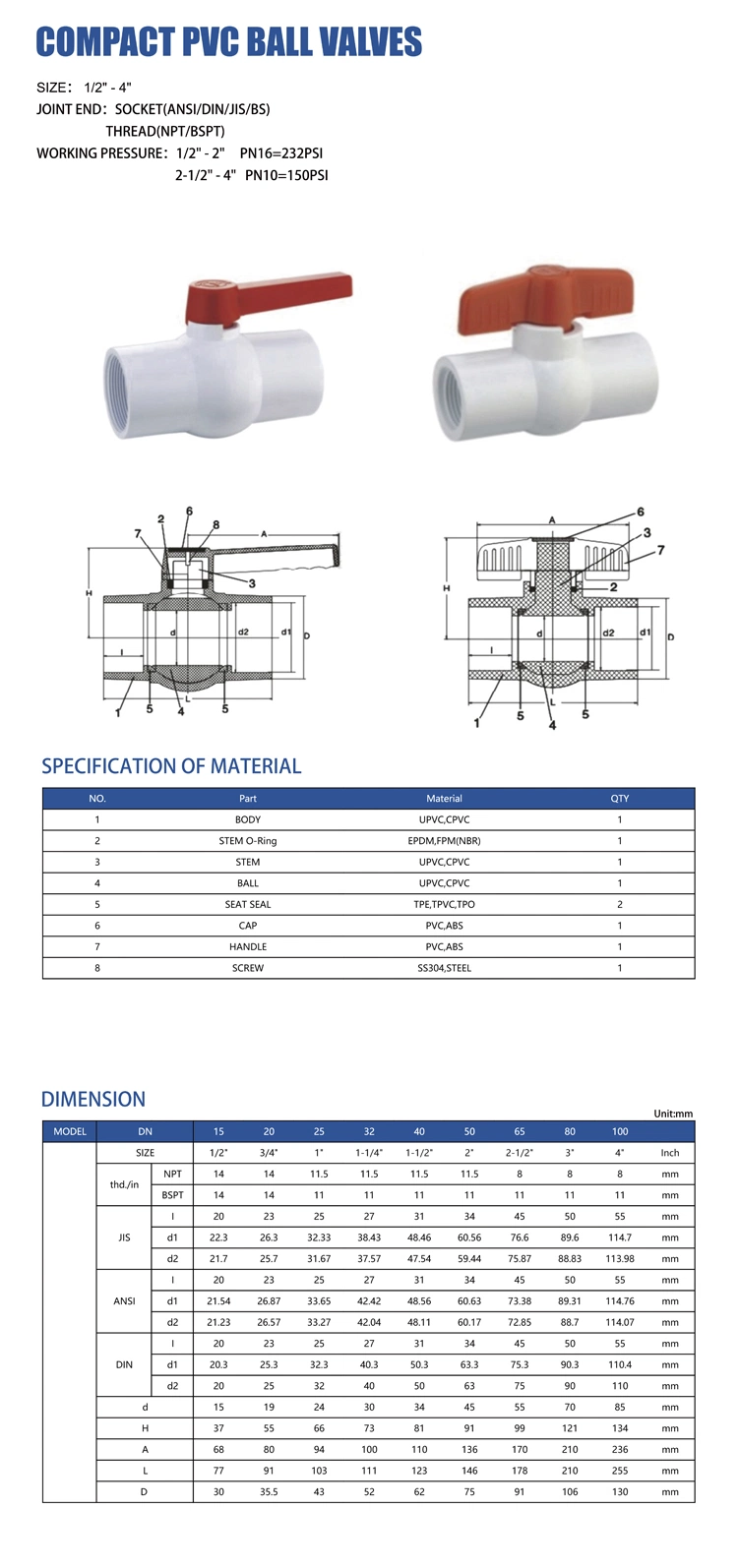 UPVC Manufacturers Pipe Compact Ball Valve for Water Supply